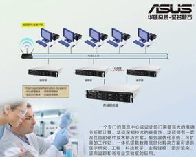 助力互聯網時代教育改革，華碩攜多方案亮相2016全國教育信息化創新應用成果展